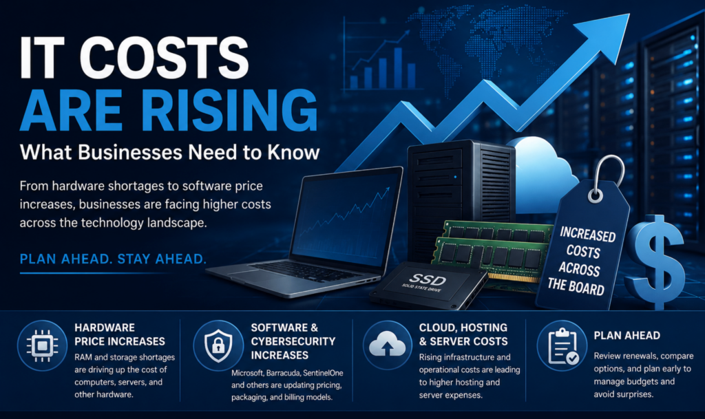 Headline: IT COSTS ARE RISING with blue, tech imagery showing servers, a laptop, and an upward arrow indicating rising costs and challenges.